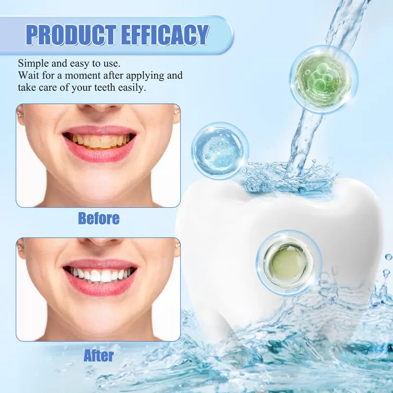 Tooth Armor Liquid Drops,Enamel Refurbishing, Daily Drops Oral Care for Sensitive Teeth