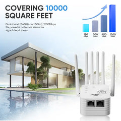 WiFi Extender 2025 6-Antenna StrongHoliday HaulSignal, 1200Mbps Dual Band (5GHz/2.4GHz)Booster, Covers 12,000 sq. ft & 100 DevicesRepeater with Gigabit Port & Al ConnectivityIdeal for Home Studios, Remote Workspaces