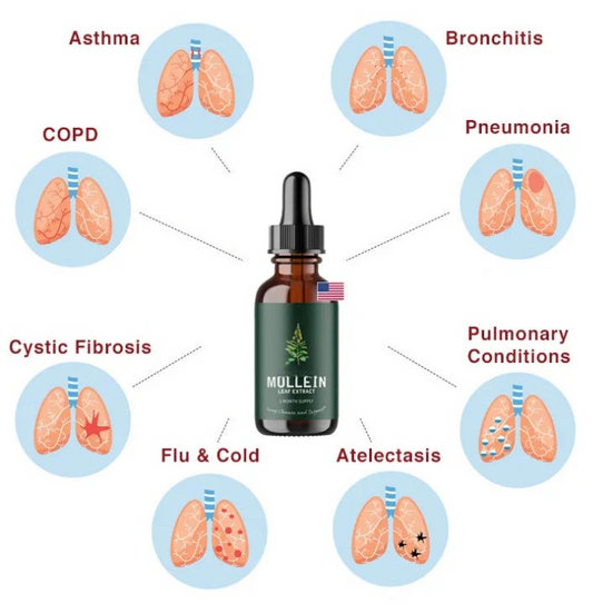 ChicAddOns Mullein + Chlorophyll