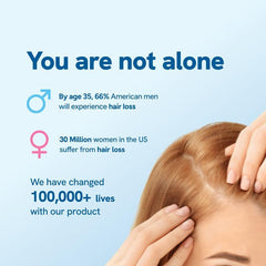 Advanced Hair Growth Roll-On Serum